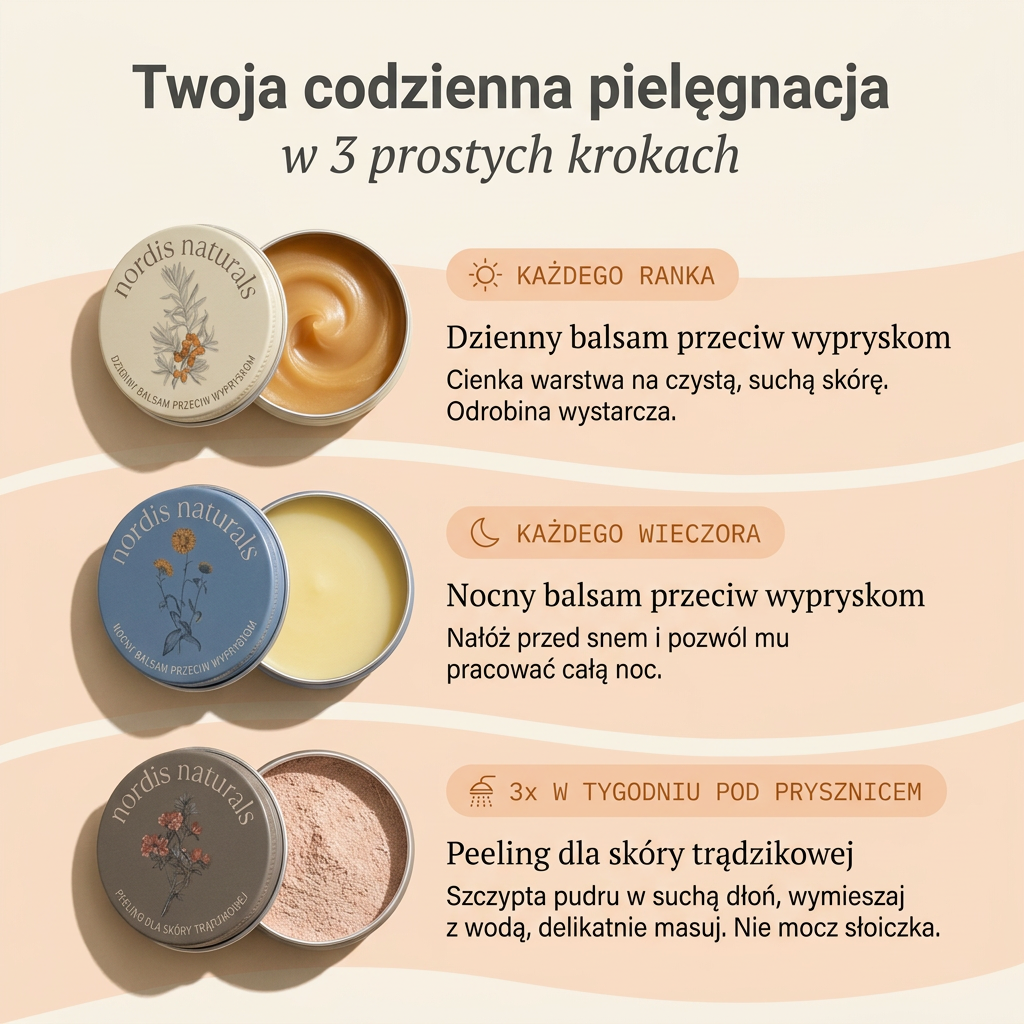 Gładka Cera Każdego Dnia - rytuał na wypryski i zaczerwienienia